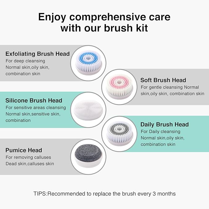 Electric Facial Cleansing Brush, 2-Way Rotating Face Scrubber for Daily & Deep Cleaning, 3 Modes, 5 Brush Heads, Rechargeable, IPX7 Waterproof for All Skin Types