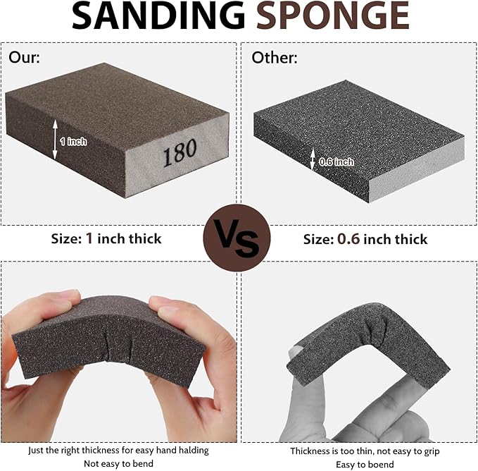 Romeda 8-Pack Sandpaper Block, 180 Grits Washable and Reusable Handmade Sanding Sponge, Drywall Sandpaper Blocks for Wooden Drywall Sheetrock and Metal Glazing