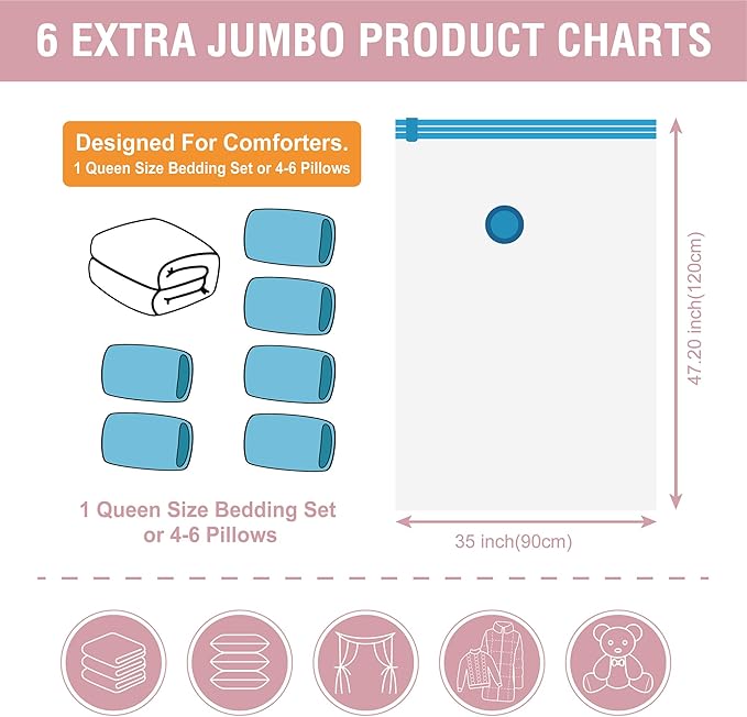 Cozy Essential 6 Pack XXL Jumbo Vacuum Storage Bags, Extra Large Vacuum Seal Bags for Comforters, Bedding, Blanket Storage, Giant Space Saver Bags for Huge Stuffed Toy(47.2x35 in)