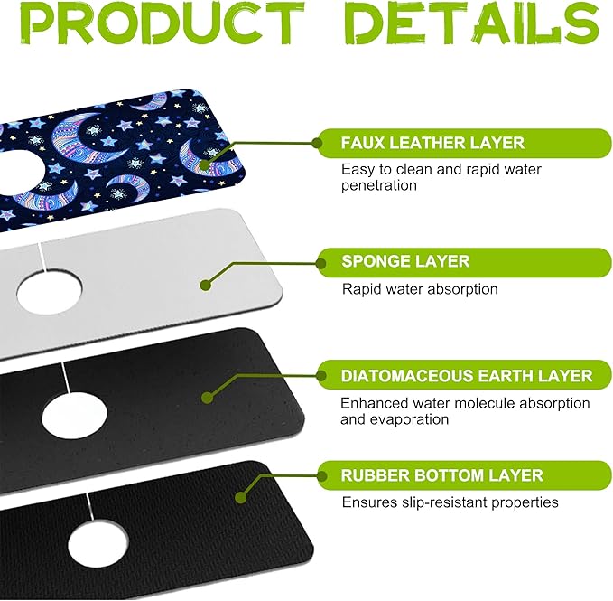 Kitchen Sink Splash Guard Faucet Mat Super Absorbent Fast Drying Mat Guard Behind Faucet Drip Catcher for Kitchen Bathroom (Blue Stars Crescent Moon, 23.5"X5.5")