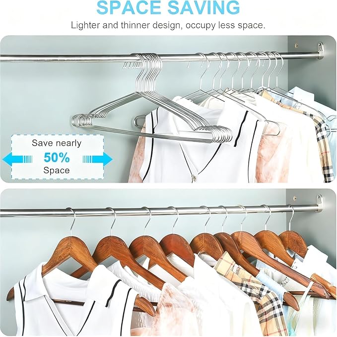 Coat Hangers Clothes 20 Pack Wire Hangers Heavy Duty Stainless Steel Hanger with Non Slip Grooves, 16.5 Inch Ultra Thin Metal Hangers Space Saving Clothing Hanger Silver