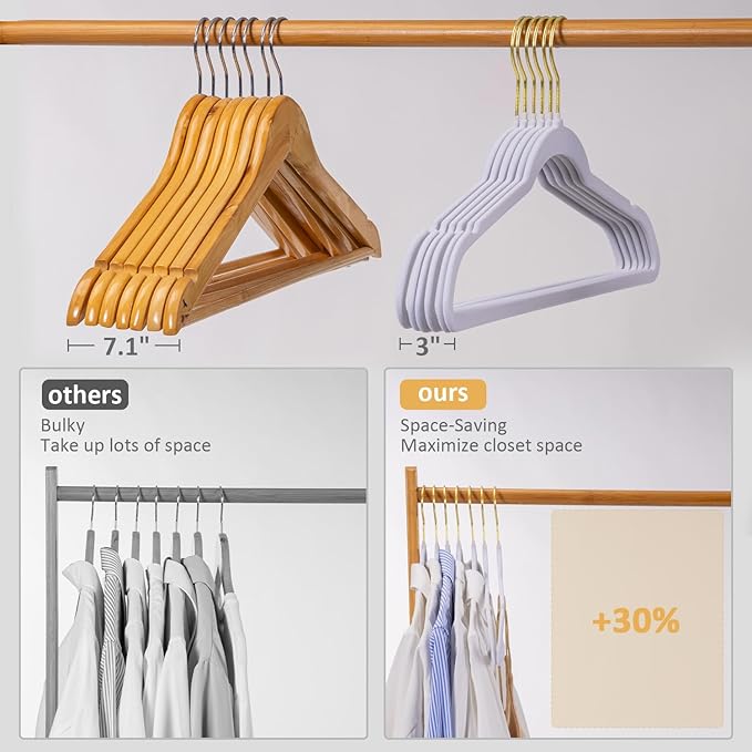 Velvet Hangers, Set of 60 Pack Clothes Hanger with 360° Swivel Gold Hook, Non-Slip, and Space-Saving, 0.2-Inch Thick, 17.7-Inch Long for Suit, Coat, Shirt, Dress, Pants - White