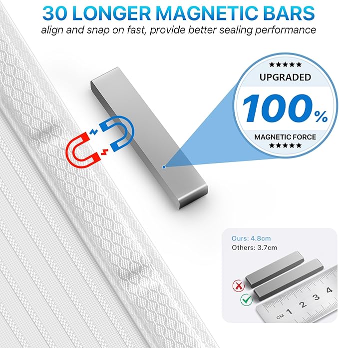 Heavy Duty Door Screen Magnetic Closure, LOVIGA Thickened Fiberglass Screen Door Mesh, Self Sealing, Tear Resistant, Easy Assemble, Fine Mesh Keep Bugs Out Fit Door Size 30 Inch X 82 Inch White