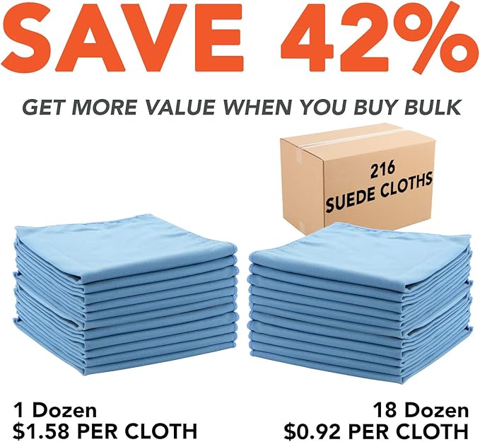 Arkwright Microfiber Suede Glass Cloths - (Case of 216) Absorbent Dish Drying Cloth, Bulk Cleaning Towel Set Perfect for Home, Kitchen, Gym, Cars, and Glass, 16 x 16 in, Blue