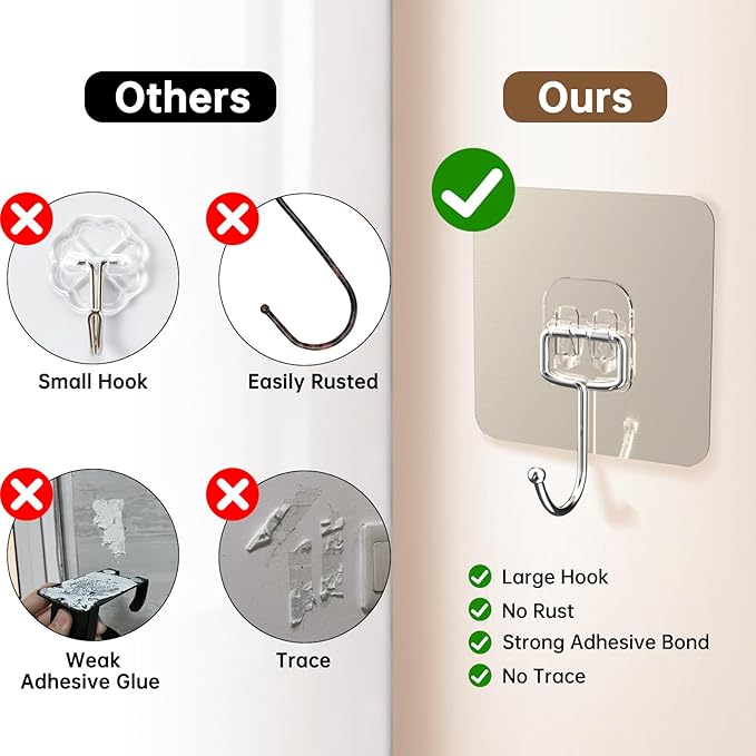 5-Pack Adhesive Lid Holder Hooks Compatible with Caraway Pan, Wall Hangers Without Nails, Self Adhesive Hooks Heavy Duty, Self-Adhesive Traceless Clear, Multiple Uses for Bathroom, Kitchen and Office