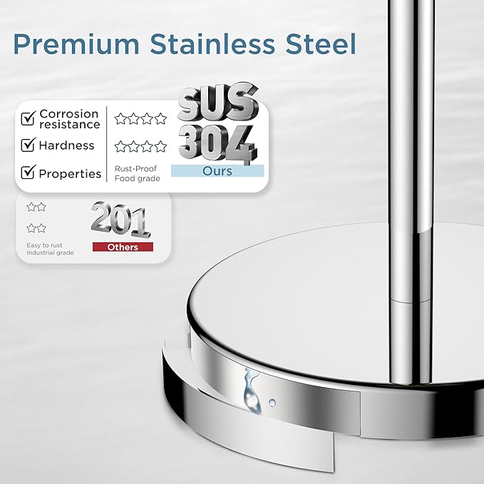 Toilet Paper Holder Stand Adjustable, Freestanding Tissue Roll Holder for Bathroom, Pivoting Design, Durable SUS 304 Stainless Steel and Weighted Base Toilet Paper Stand, Storage (Chrome)