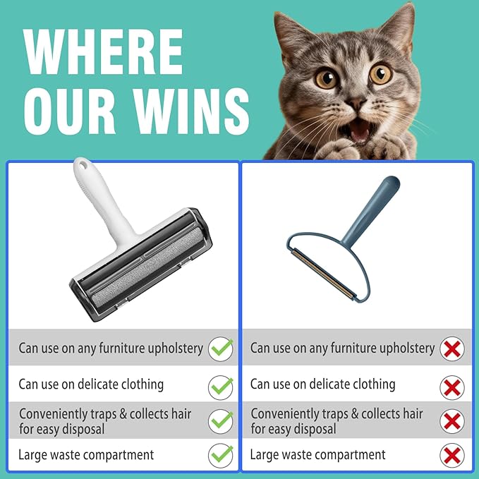 Reusable Lint Roller for Pet Hair – Extra Sticky Washable Dog & Cat Fur Remover Roller, Portable Lint Remover Brush on Furniture, Couch, Carpet, Car, Rugs & Bedding – Eco-Friendly, No Refills Needed
