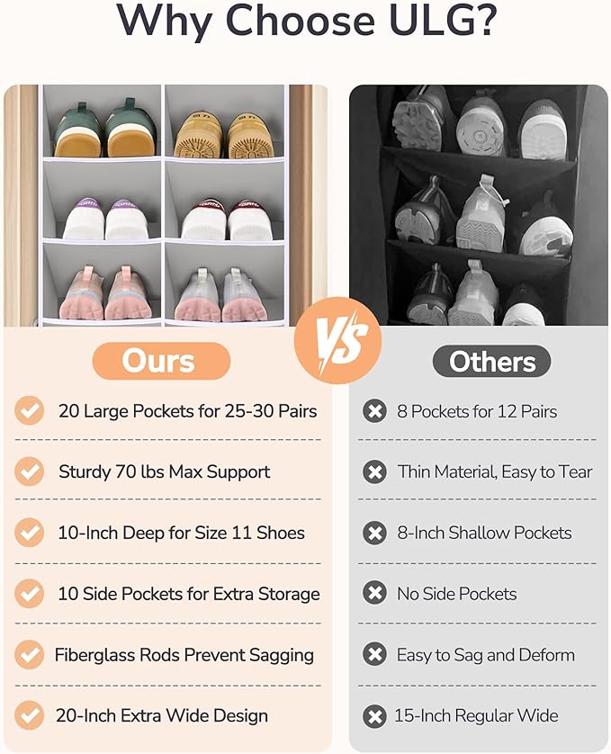 ULG Over The Door Shoe Organizer for Closet Fit 24-32 Pairs with Large Deep Pockets, Narrow Shoe Rack for Door Hanging Boots Storage, Black