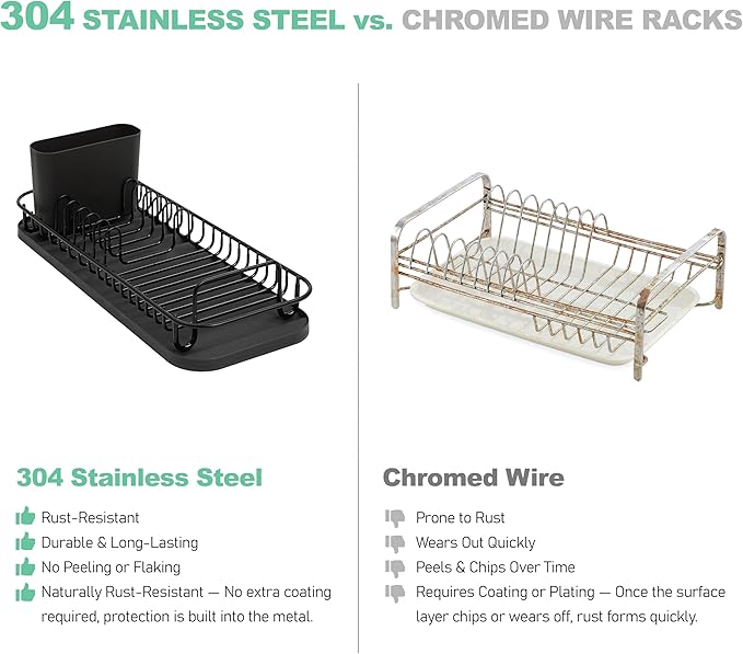 SunnyPoint 304 Stainless Steel NeverRust Compact Dish Drying Rack with Utensil Holder & Removable Drain Tray, Rustproof Small Dish Rack for Kitchen Countertop or Over Sink – Black