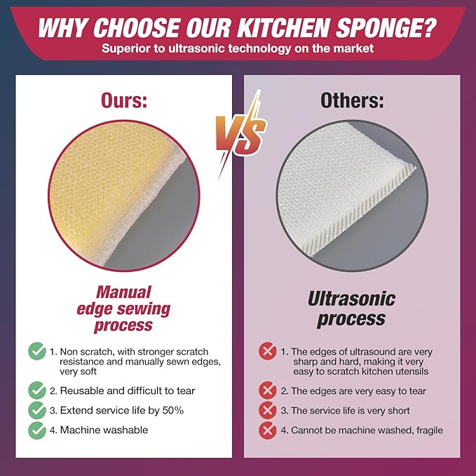 16 Pads Kitchen Sponges All-Purpose Non Scratch Dish Sponge，Multipurpose Used for Cleaning Kitchen Pans, Tableware, and Non Stick Cookware MGLDEM