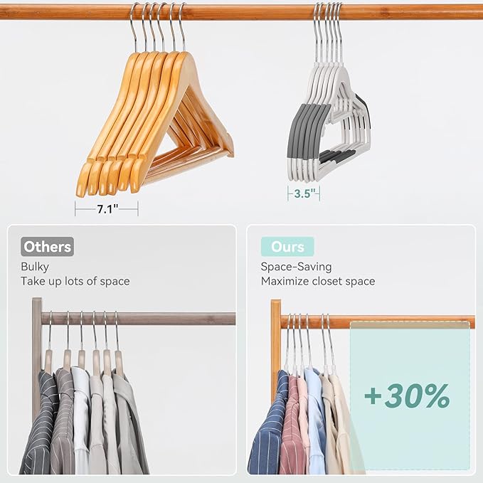 NCXTKJ Coat Hangers 30 Pack, Plastic Clothes Hangers Non Slip with Rubber Grip, Heavy Duty Hanger with 360° Swivel Metal Hook, Ultra Thin Hangers Space Saving for Closet Organizer, White and Dark Gray