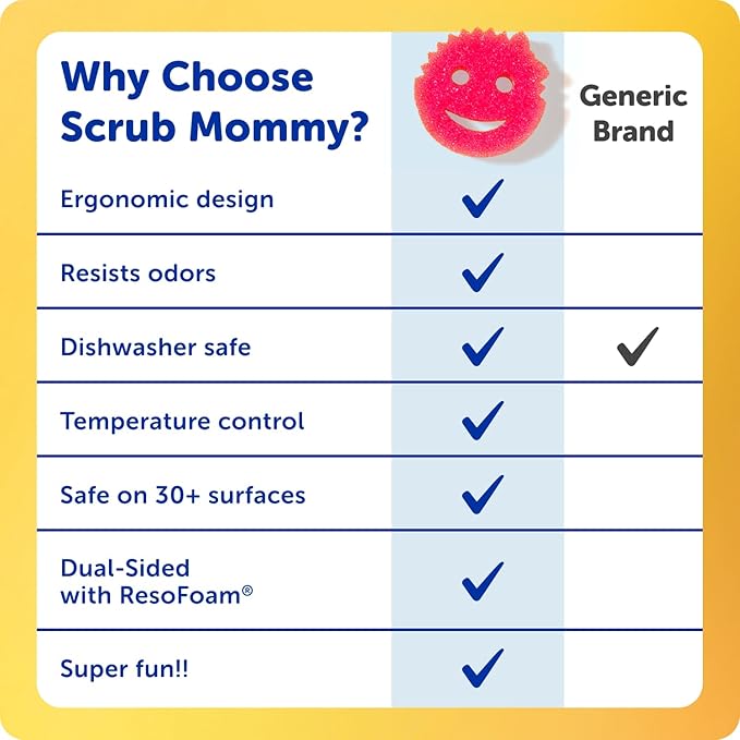 Scrub Daddy 6 Scrub Mommy Kitchen Sponges & 1 Daddy Caddy Sponge Holder - Scratch-Free for Dishes & Multipurpose Cleaning - BPA Free & Made with Polymer Foam - Stain & Odor Resistant