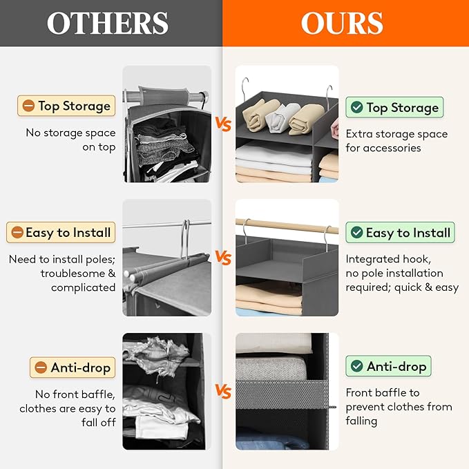 Lifewit Dual-Row Shelf Hanging Closet Organizer and Storage, Clothes Shelves with 3 Sturdy Hooks for Clothing Organization, Foldable Container Hold Up to 30 Sweaters, 5 Tier 10 Sections, Gray