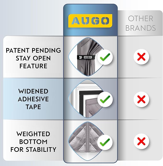 AUGO Thermal Door Curtain - Thermal Door Cover for Winter - Magnetic Thermal Insulated Door Curtain for Winter - Winter Door Insulation - Keeps Warm Air in & Cold Air Out - Home Winterizing Products