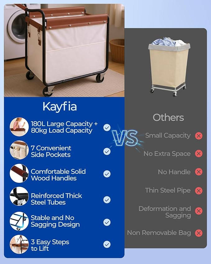 Kayfia 180L Laundry Basket with Wheels, Rolling Laundry Hamper with Wood Handle and Removable Bag, 7 Side Pockets, Heavy-Duty Steel Frame Large Dirty Clothes Hampers for Home Organization