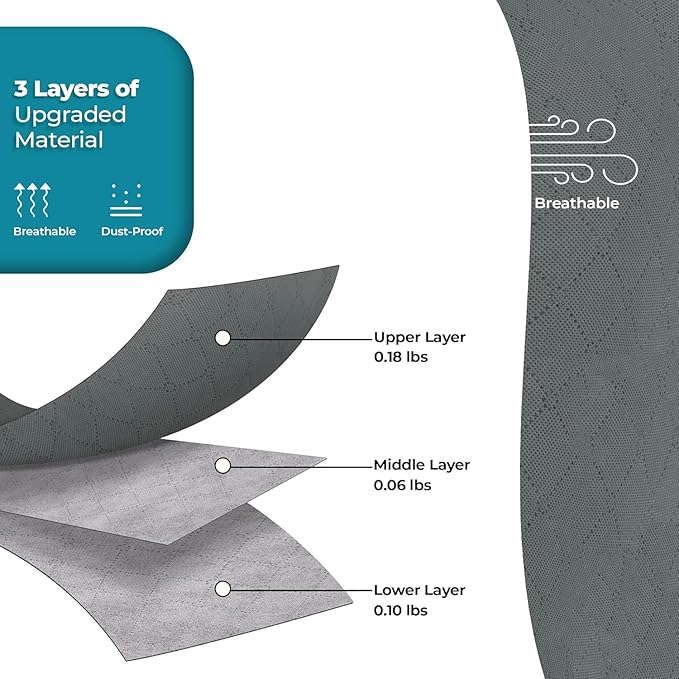90L Large Storage Bags for Clothes,Blanket and Comforter, 3 Pack Foldable Clothes Storage Bins for Closet Organizer, Storage Containers with Handle, Storage Box