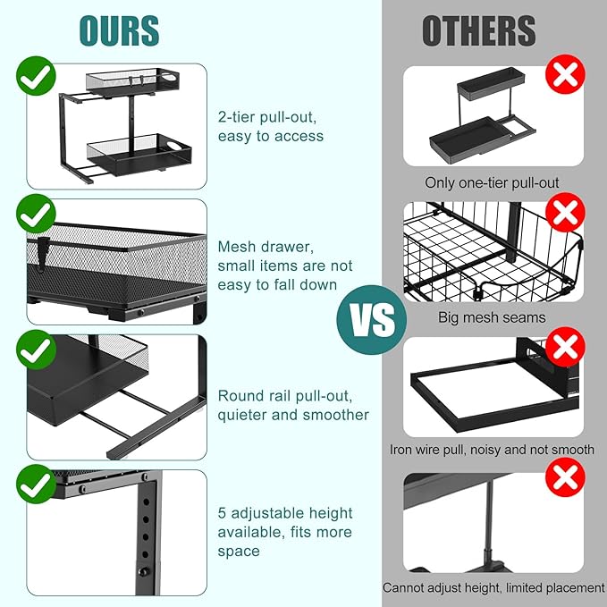 Housolution 2 Pack Large Under Sink Organizer, 2 Tier Metal Pull Out Under Sink Storage with Sliding Mesh Drawers, Height Adjustable Slide Out Under Cabinet Organizer for Kitchen Bathroom, Black
