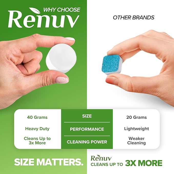 Renuv® Heavy Duty Washing Machine Cleaner and Descaler - Deep Cleaning Tablets For Front Load or Top Load Washer (12 XL Tablets - One Year Supply)