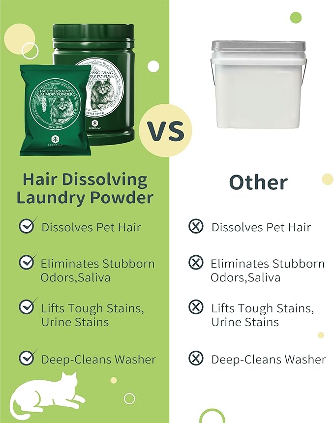 FurGone by Seedshub Pet Hair Odor & Stain Remover for Laundry, Upgraded Higher Hair Dissolution, 6-Month Supply, Based Powder Detergent for Clothes,Effective Dog & Cat Hair Remover,Septic Safe