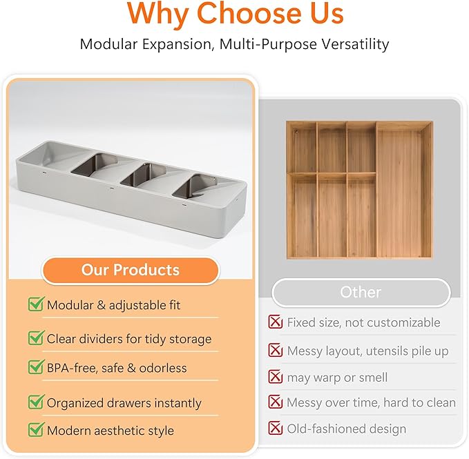 Li & Zhao Silverware Organizer for Drawer - Utensil Drawer Organizer Compact Utensil Organizer Silverware Tray Cutlery Organizer Spoon Drawer Kitchen for Kitchen, Office, Bathroom, Living room