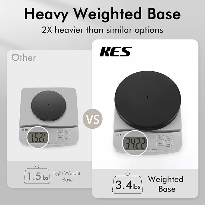 KES Bathroom Toilet Paper Holder Stand Modern Tissue Roll Holder SUS304 Stainless Steel Rustproof Freestanding 20.2" H, Matte Black BPH283S1-BK
