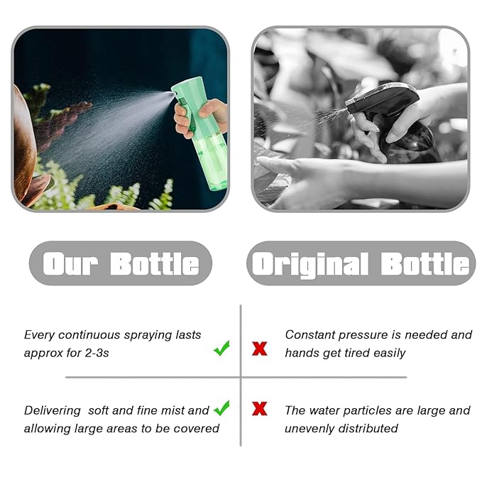 Spray Bottle for Hair (10.15OZ /300ML) Continuous Ultra Fine Mist Sprayer for Hair, Salons, Barber, Plants, Skin Care, 1 Plack Clear Green