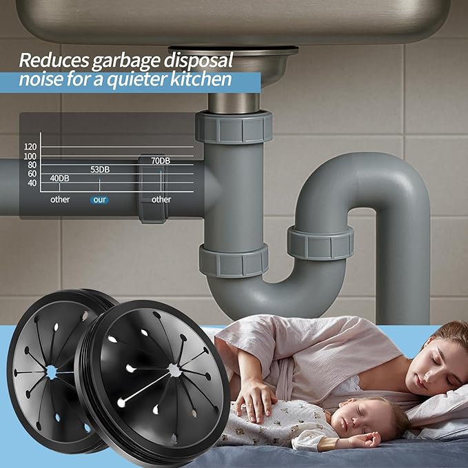 2 Pcs Garbage Disposal Splash Guard, Durable Rubber Material, 3.1-Inch Universal Fit for Splash Guard Sink Baffle Disposal Replacement Waste Food Disposal Part