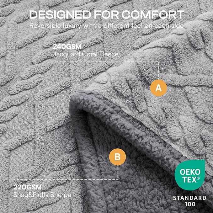Luciphia Waterproof Pet Blanket, Liquid Pee Proof Dog Blankets for Sofa Bed Couch, Reversible Sherpa Fleece Furniture Protector Cover for Small Medium Large Dogs Cats,Light Grey Large（65" x 57"）