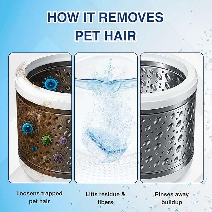 flowcheer Washing Machine Cleaner for Pet Hair & Odor Deep Cleaning Tablets for Washer Drum & Tub – Breaks Down Odor-Causing Buildup, Loosens Pet Hair Residue – 24 Tablets, 1 Year Supply