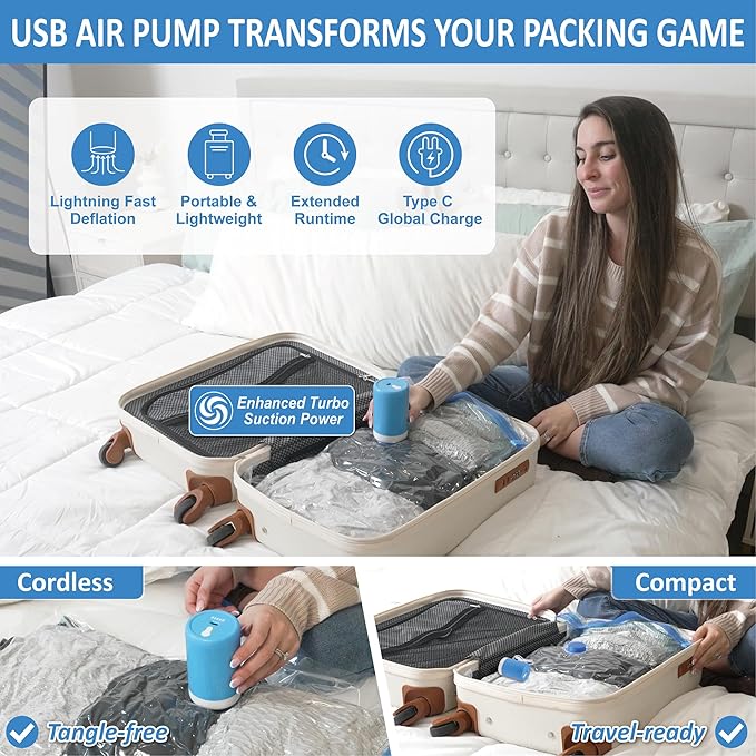 Cozy Essential 10 Pack Travel Vacuum Storage Bags with Rechargeable Wireless Electric Pump for Luggage, Suitcase, Carry-on Size Vacuum Seal Compression Space Saver Bags for Clothes and Clothing Travel