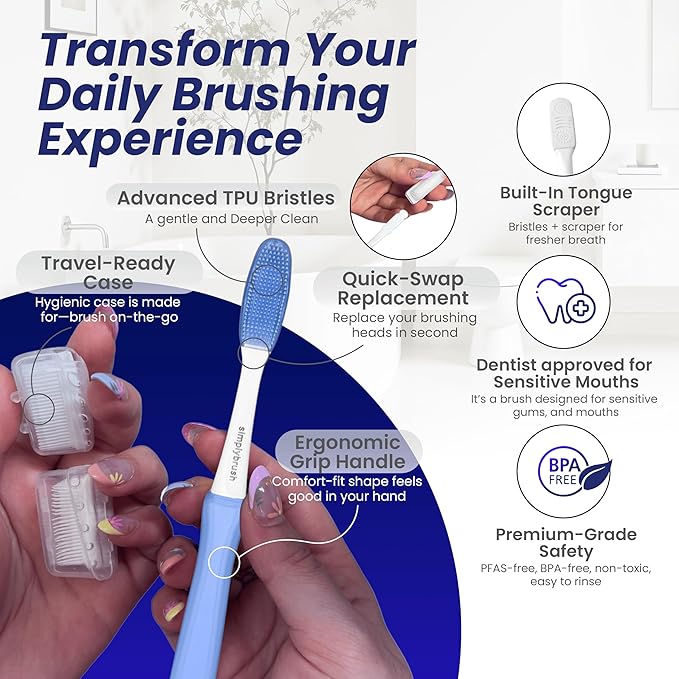Extra Soft Toothbrush for Adults with Sensitive Gums – Ultra-Soft TPU Bristles, BPA & PFAS Free, Reusable Handle with 2 Replaceable Brush Heads + Travel Covers