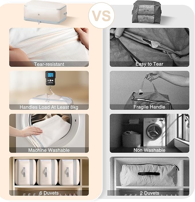 Comforter Storage Bag - 130L Large Capacity Blanket Storage Bags 4-Layer Ultra Space Saving Self Compression Organizer, Washable Compression Bags for Storage Comforter Blanket, 2-Pack, Beige