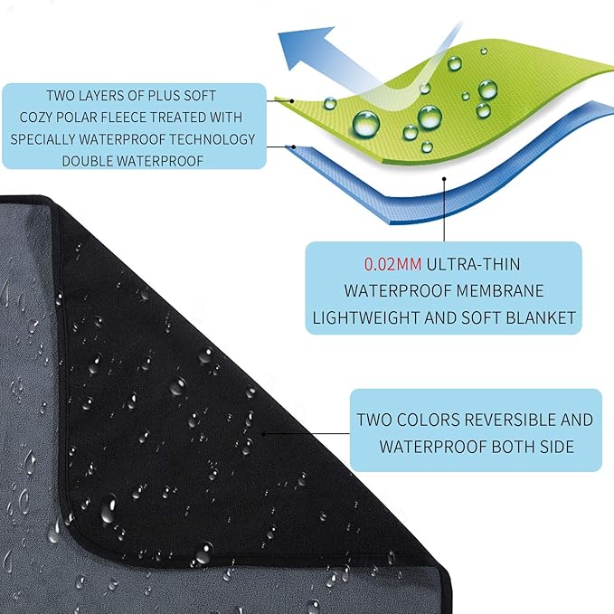 Softan Waterproof 100% Leak Proof Blanket for Baby Adults Pets Dogs Cats, Pee Proof, 3 Layer Protector for Bed, Sofa Couch and Other Furniture, 70"x90", Charcoal | Black, Reversible Lightweight