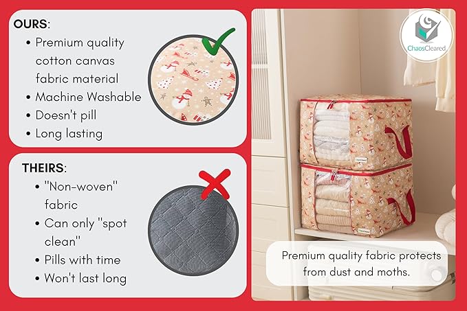 Chaos Cleared Canvas Storage Bags Designer Organizer 2 Pack – Seasonal Storage for Sweaters, Blankets, Linens & Garments – Foldable Design with Zip & Window, Moth-Proof Space Saver, Snowman Print