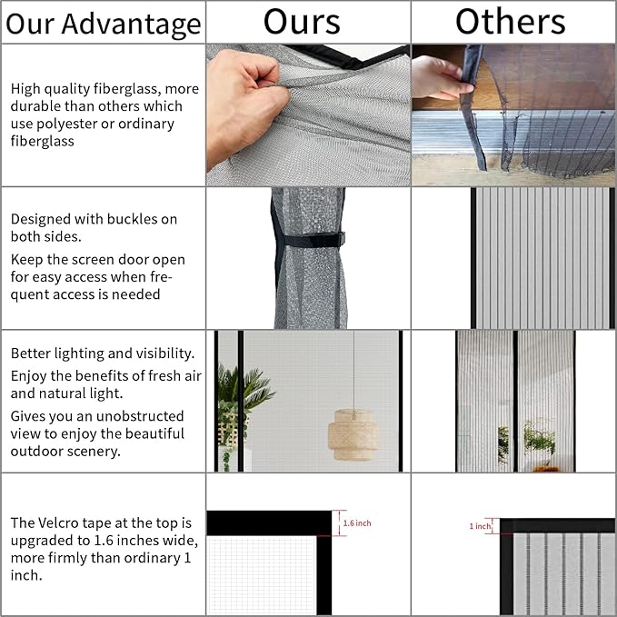Reversible Left Right Side Opening Screen Door Mesh Magnetic Closure Heavy Duty, Self Closing Fiberglass Bug Net with Magnet for Sliding Doors & Doorway, Pet Friendly, 72 x 80 inch