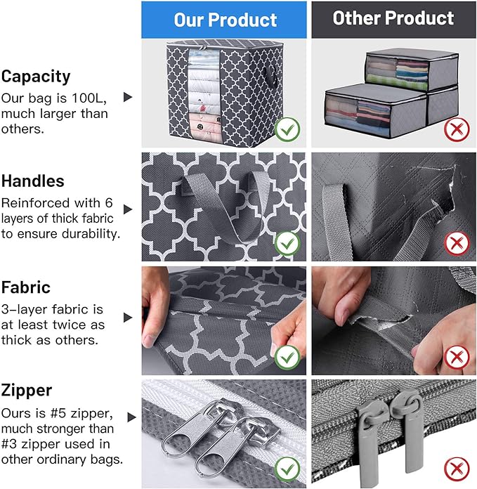 WISELIFE Storage Bags 8 Pack/100L Large Blanket Clothes Organization and Storage Containers for Comforters,Bedding, Foldable Organizer with Reinforced Handle, Clear Window, Sturdy Zippers,Gray