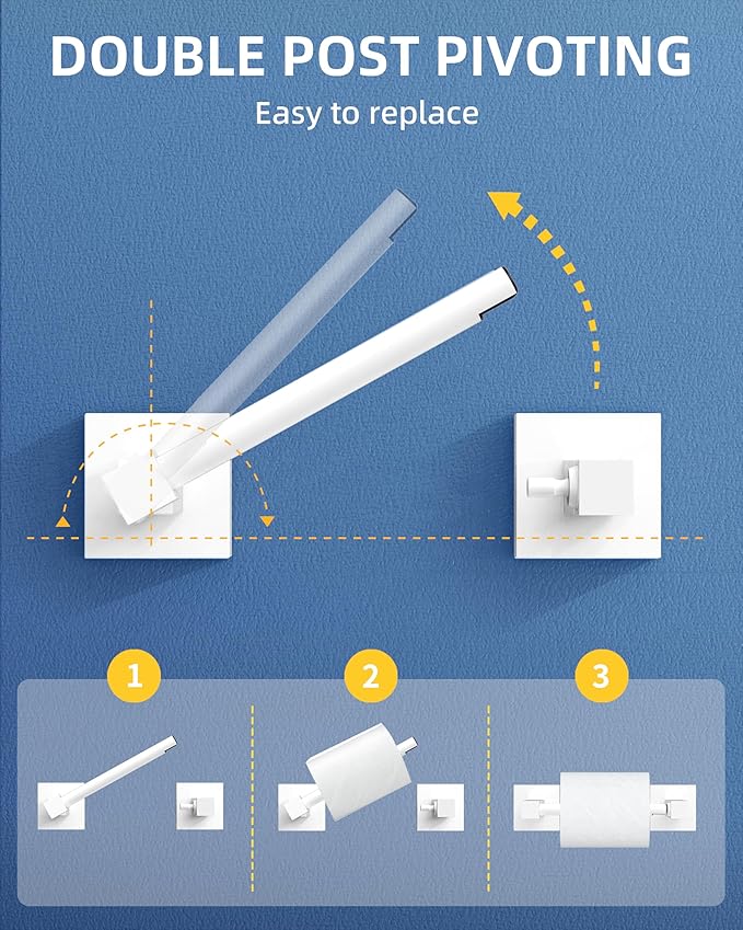 Ruacq Toilet Paper Holder-White Tissue Roll Holder Double Post Pivoting Square Base Wall Mounted for Bathroom