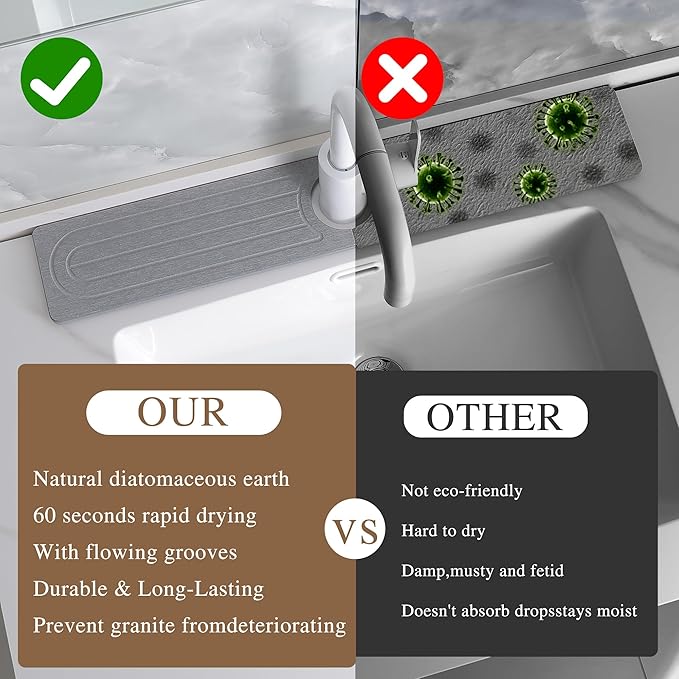 Faucet Mat for Kitchen Sink,Diatomite Fast Drying Stone Sink Tray,Faucet Splash Guard for Bathroom Counter [23.6"x4"],Super Absorbent, Prevents Moisture Buildup