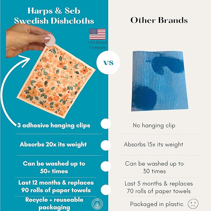 Harps&Seb Swedish Dishcloths for Kitchen Dishcloths - 6 Pack, Reusable Paper Towels with Clips, Super Absorbent Washable Non-Scratch Swedish Dish Towels, No Odor, Biodegradable