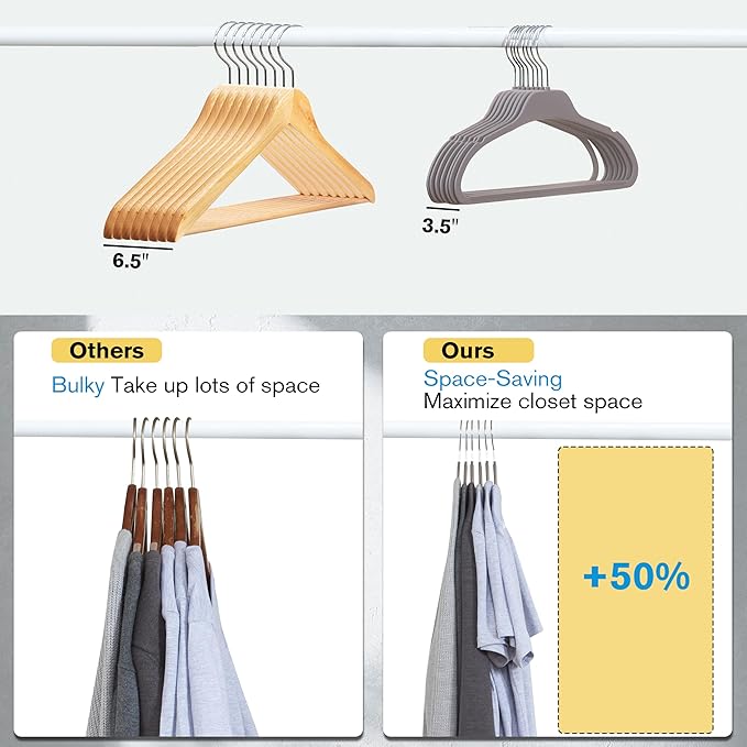 ELONG HOME Plastic Hangers for Clothes, Upgraded Rubber Non Slip Clothes Hangers, Non Velvet Durable Clothing Hangers, 15.7 Inches for Adults Clothes, Gray, 20 Pack