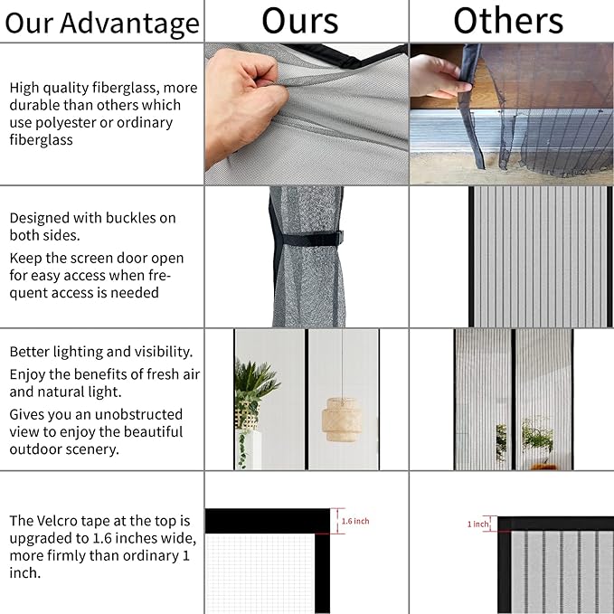 Double Door Mesh Screen Magnetic Closure Heavy Duty for Sliding Door 72" x 96" Extra Long Magnet Bug Screens for French Doors, Self Closing Fiberglass Mosquito Net for Doorway, Keep Bugs Out