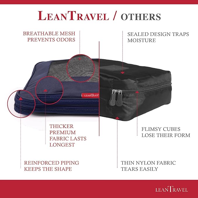 LeanTravel Compression Packing Cubes for Travel Organizers with Double Zipper 4 pack - Navy Color