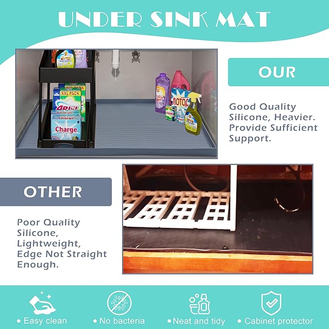 URMONA Waterproof Silicone Under Sink Mat 31'' x 22'' Shelf Liner for Kitchen and Bathroom, Cabinet and Counter Protector, Storage and Organizers, Litter Mat, Pet Cat Puppy Essentials(Navy)
