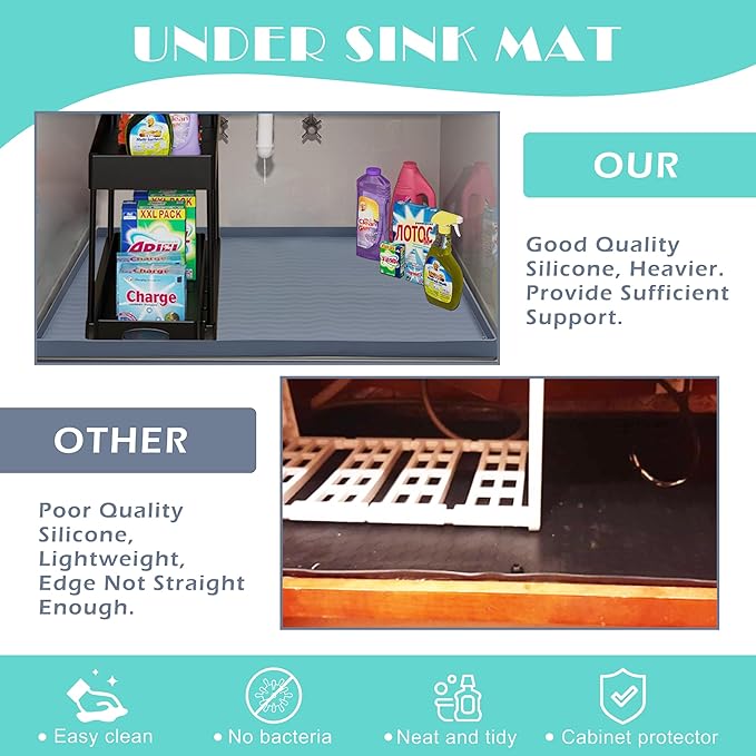URMONA Waterproof Silicone Under Sink Mat 34'' x 22'' Shelf Liner for Kitchen and Bathroom, Cabinet and Counter Protector, Storage and Organizers, Litter Mat, Pet Cat Puppy Essentials(Navy)