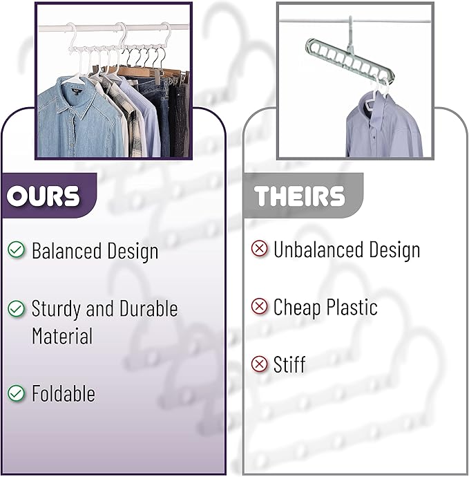Mr. Pen Space Saving Hangers - 8 Pack White Space Saver Shirt Hangers, Clothes Organizer