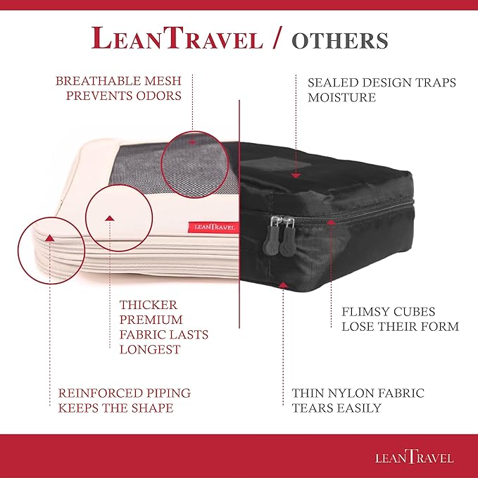 LeanTravel Compression Packing Cubes for Travel Organizers with Double Zipper 4 pack - Sand Color