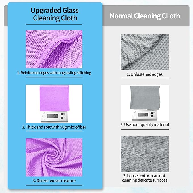 HOMERHYME Microfiber Cleaning Cloth, 12 Pack Window Glasses Cleaning Cloth, Reusable Lint-Free Streak Free Polishing Cloth Wipes for Stainless Steel, Eyeglass, Mirror, Screen & Lense,12"*12" Purple