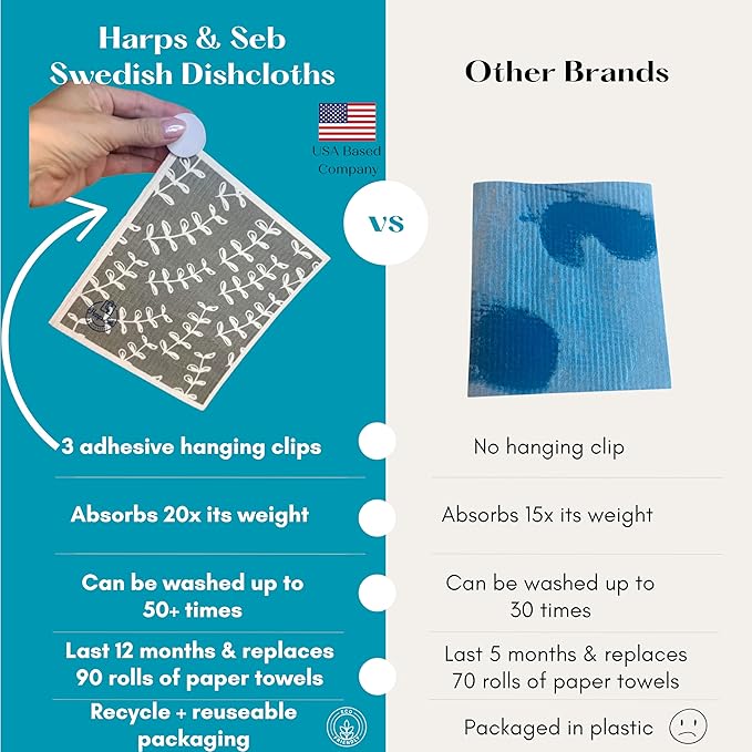 Harps&Seb Swedish Dishcloths for Kitchen Dishcloths - 6 Pack, Reusable Paper Towels with Clips, Super Absorbent Washable Non-Scratch Swedish Dish Towels, No Odor, Biodegradable