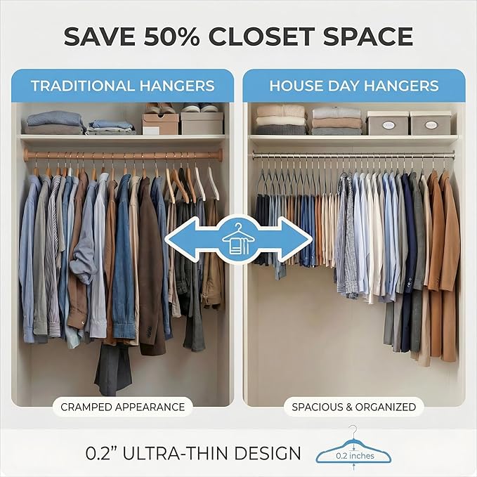 HOUSE DAY Quality Plastic Hangers 100 Pack - Heavy Duty Non-Velvet Hangers with Non Slip Notches & 360° Swivel Hook - Slim Space Saving Clothes Hangers Ideal for Coats Shirts Jackets Dresses (Gray)