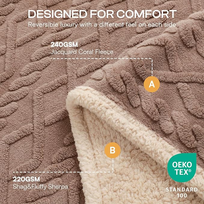 Luciphia Waterproof Pet Blanket, Liquid Pee Proof Dog Blankets for Sofa Bed Couch, Reversible Sherpa Fleece Furniture Protector Cover for Small Medium Large Dogs Cats,Khaki X-Large（85" x 57"）